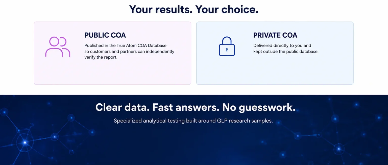 Public and private certificate of analysis options
